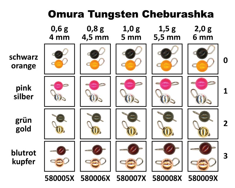 FTM Omura Tungsten Cheburashka